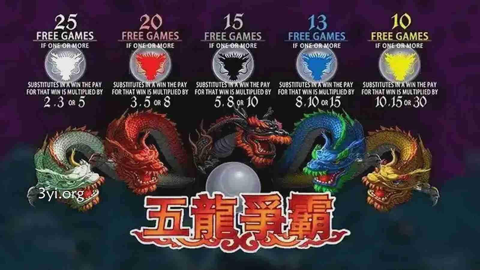 《五龙争霸》老虎机游戏最高x8888爆分，享受高额奖金的惊喜