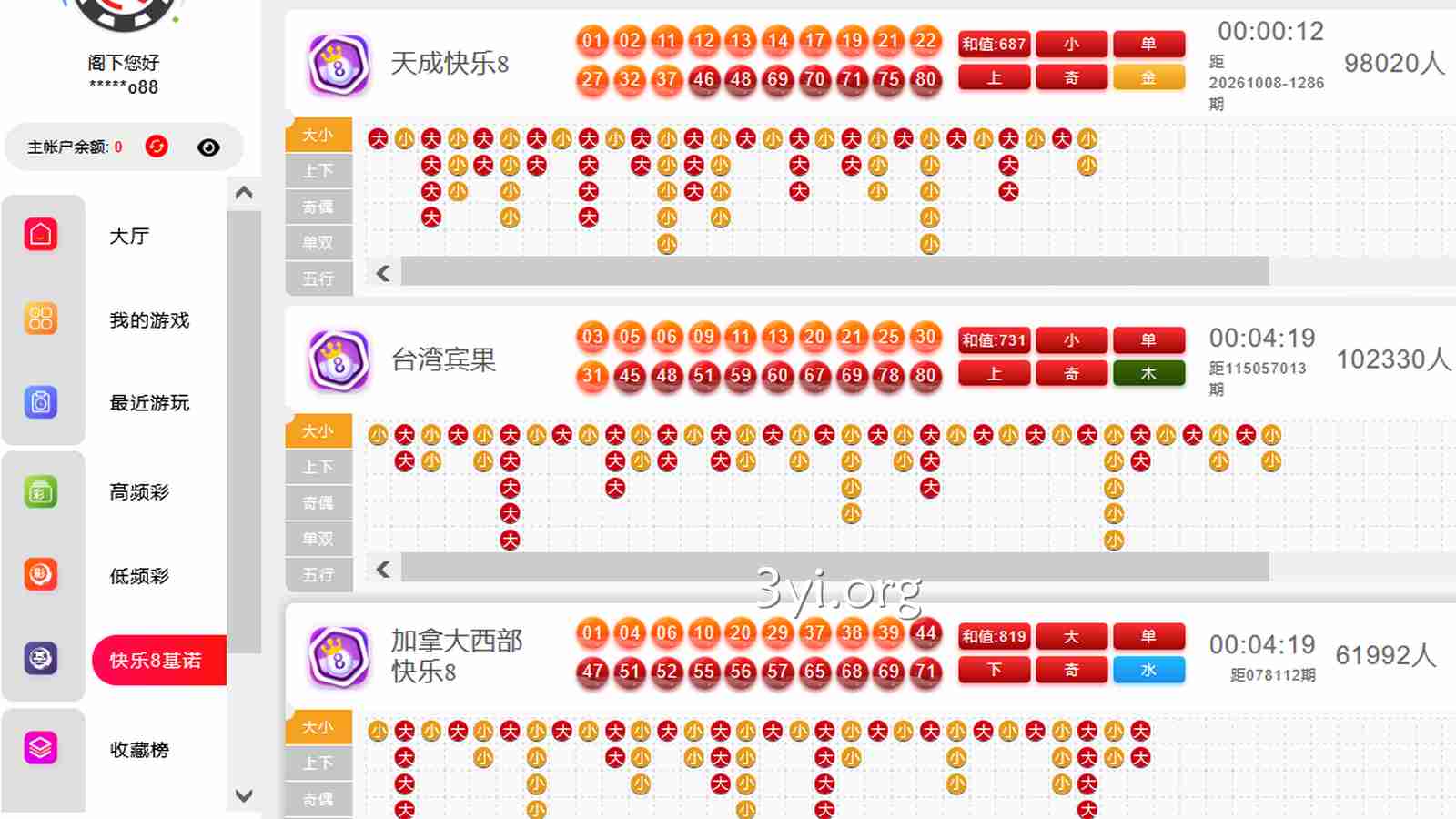 快乐8基诺有哪些游戏？这类游戏的特点是什么呢？