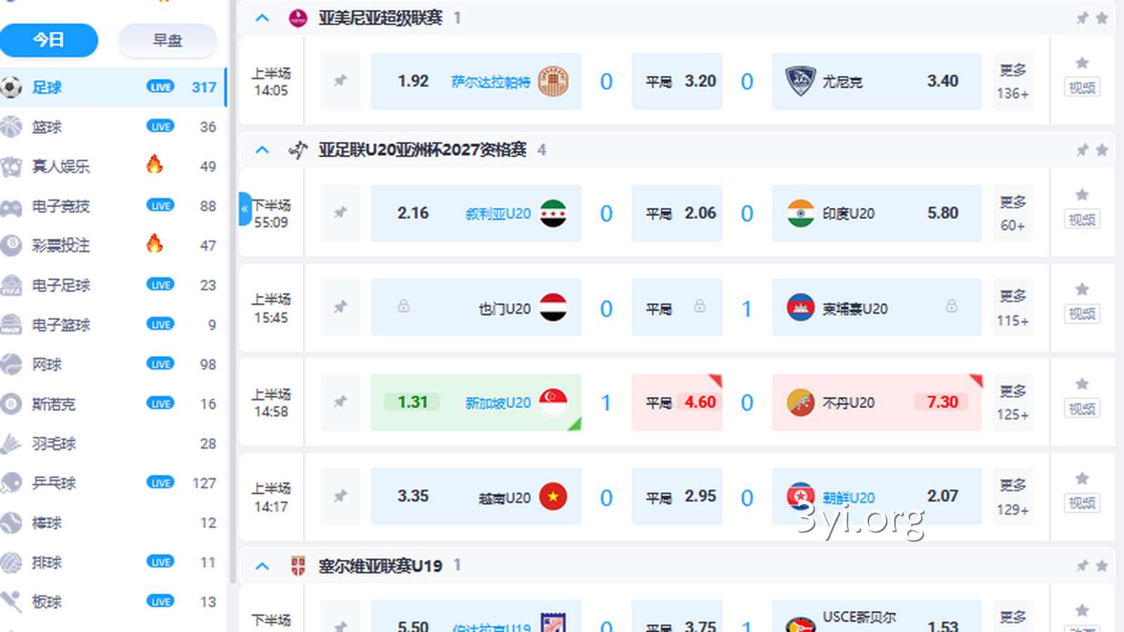 三亿体育：什么是赔率？为什么玩球一定得懂赔率？