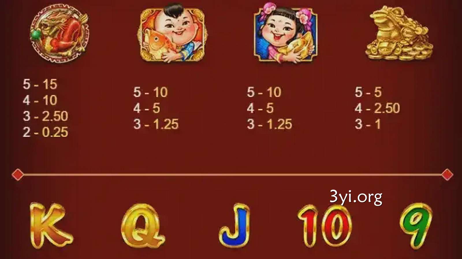 三亿体育带你了解《福临门》游戏， 12000倍奖金带回家